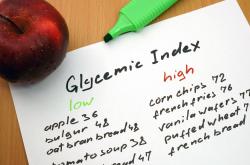 glycemic index